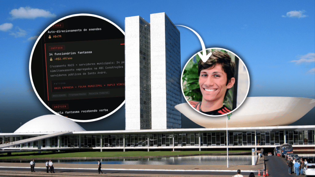 Ferramenta brasileira usa IA para mapear possíveis redes de corrupção