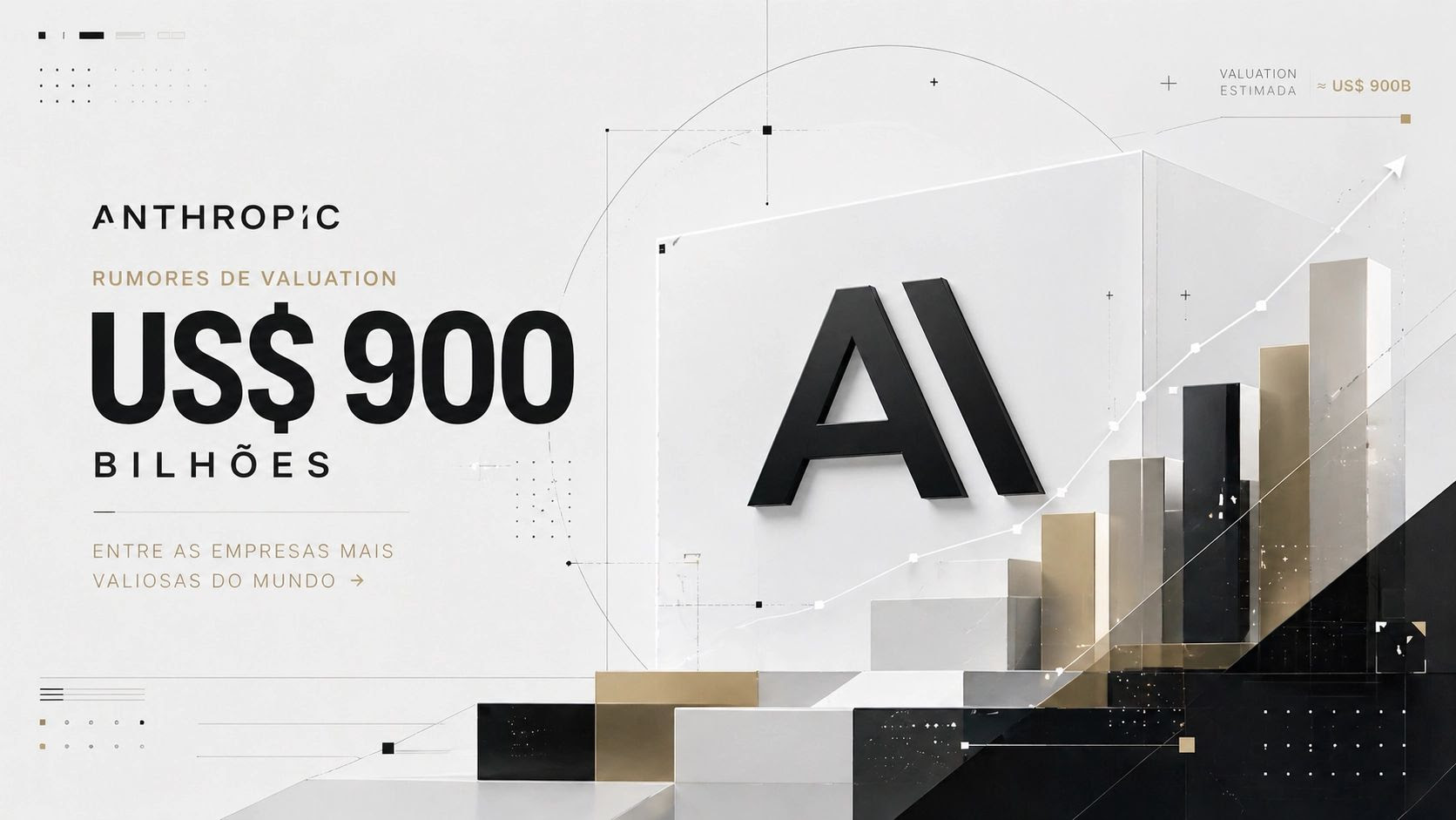 Anthropic a US$ 900 Bilhões